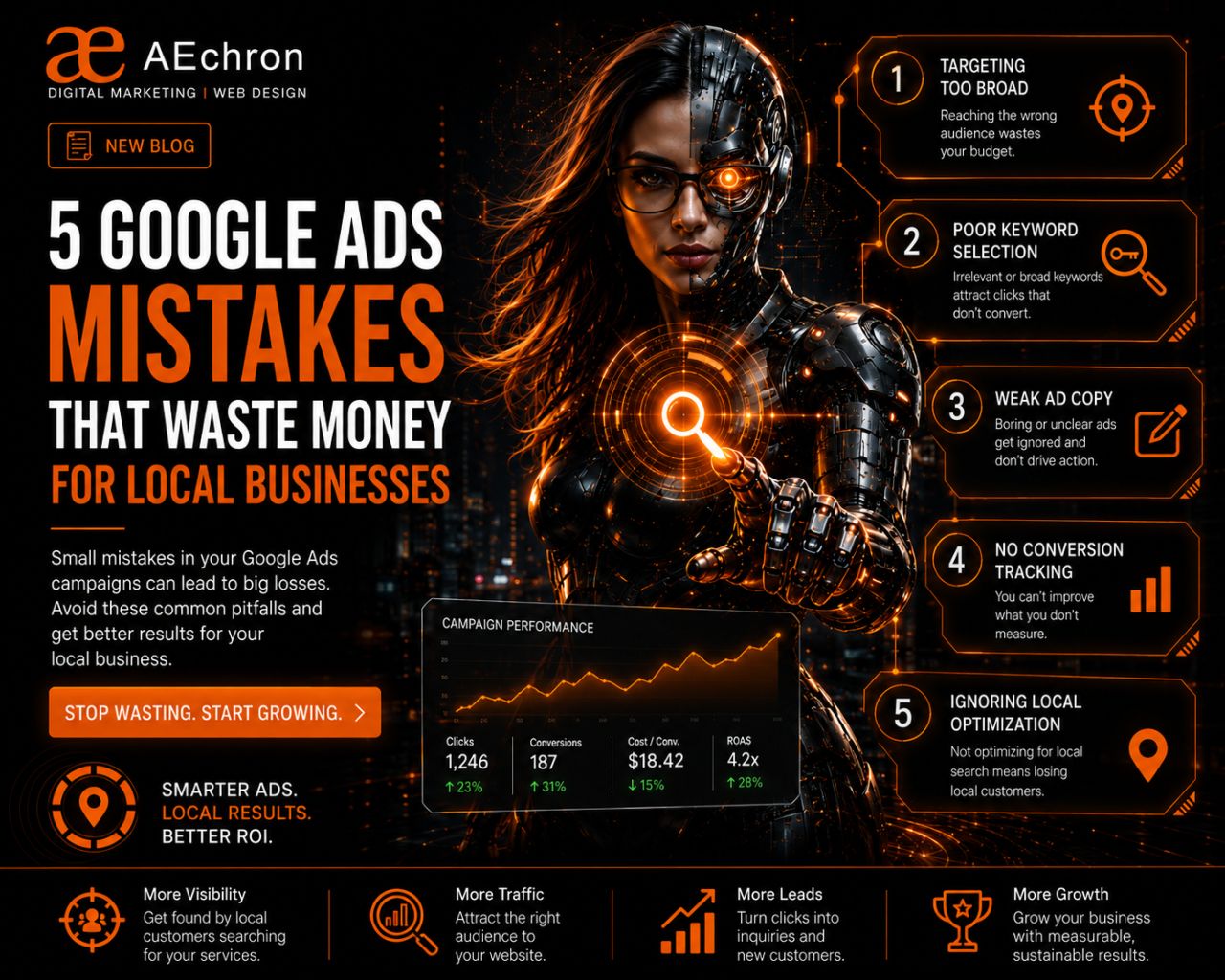 Google Ads Mistakes That Waste Money for Local Businesses