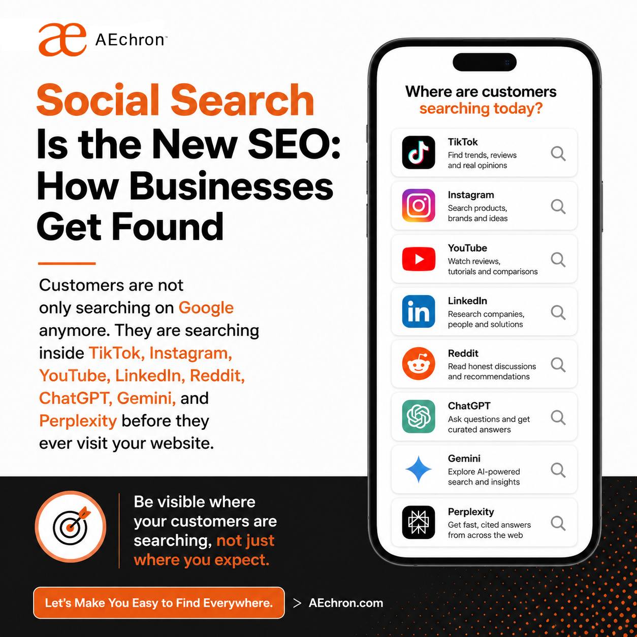 Social Search Is the New SEO: How Businesses Get Found