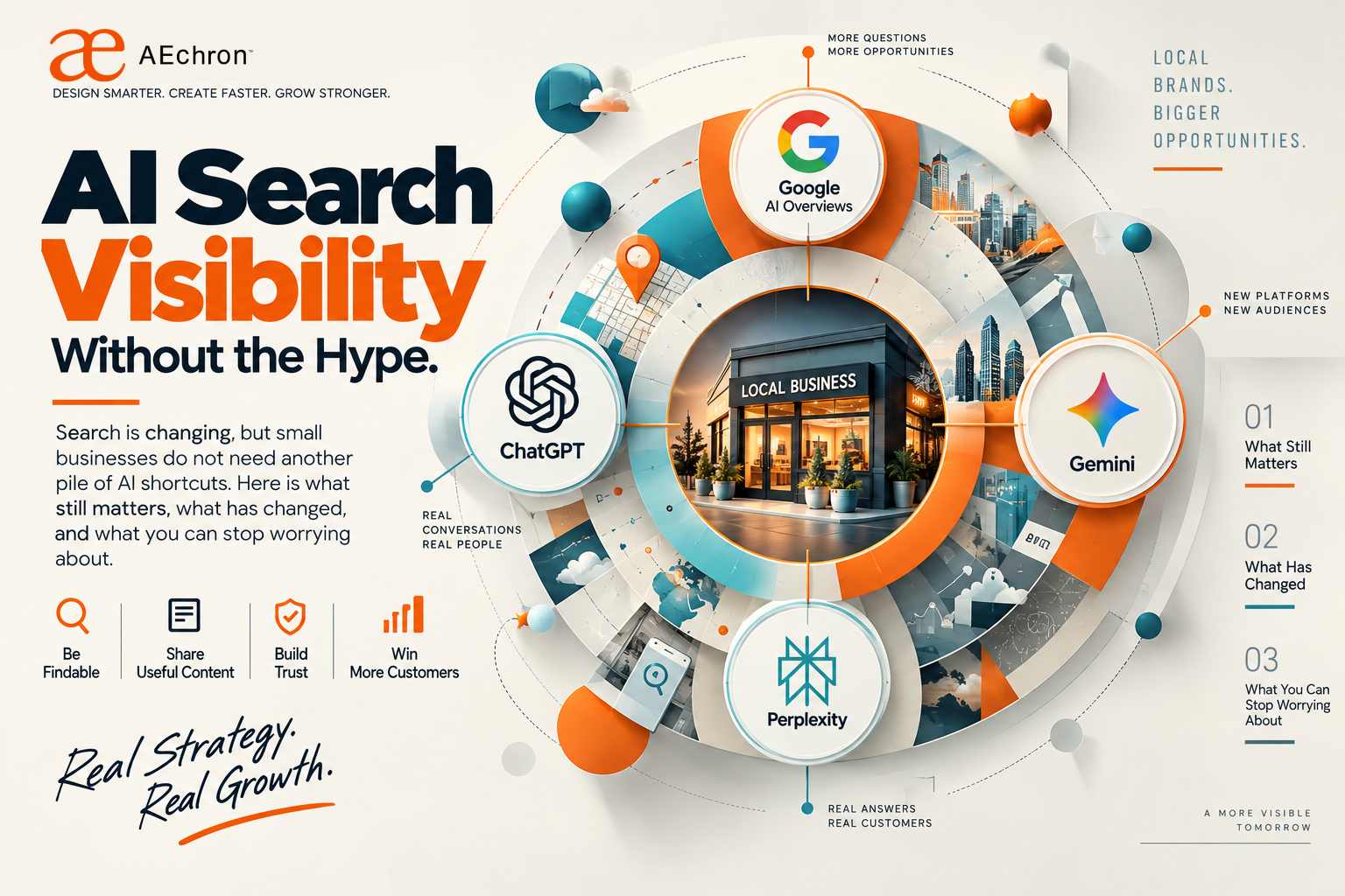 AI Search Visibility Without the Hype