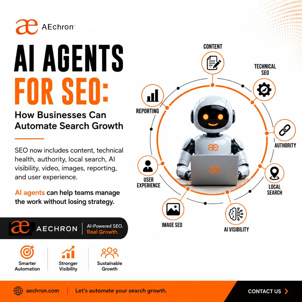 AI Agents for seo