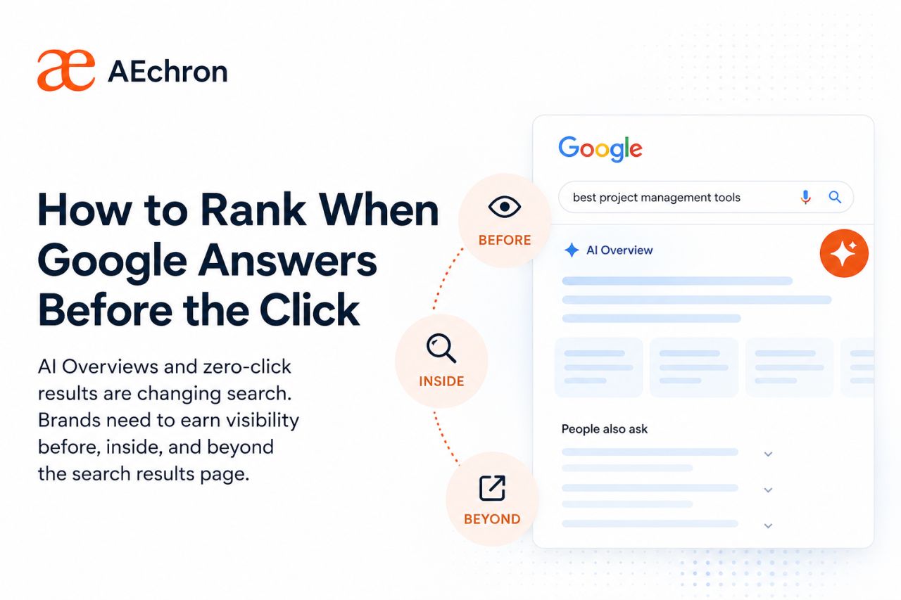 how to rank Google answers before click